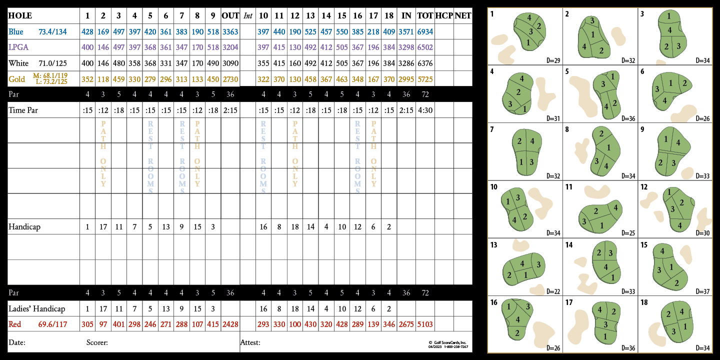 Scorecards Thornberry Creek at Oneida Scorecards Thornberry Creek at Oneida